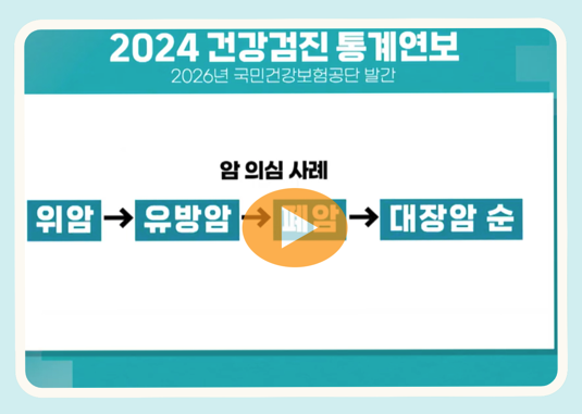 설명
